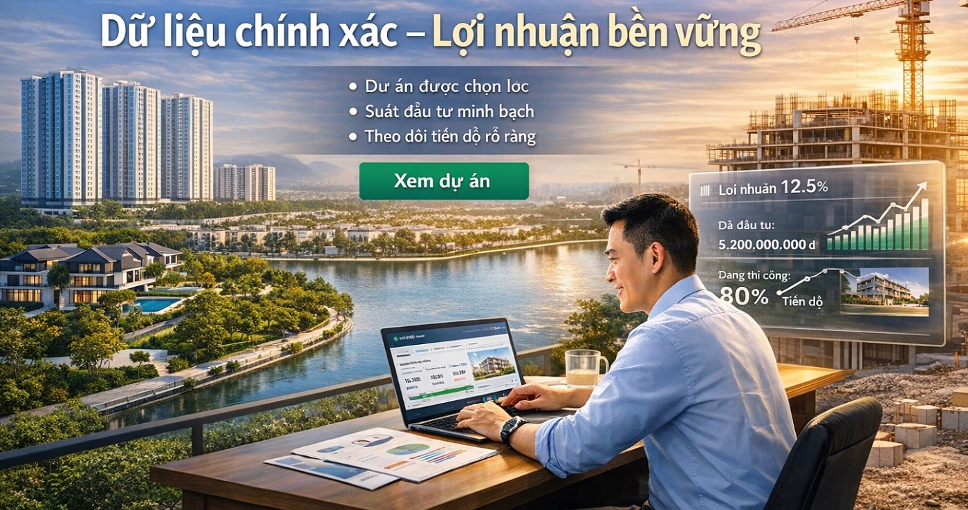 Lợi nhuận bền vững